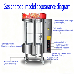 เตาอบแก๊สสแตนเลสขนาดใหญ่ 220V พร้อมประตูกระจกแบบหมุน สำหรับย่างไก่ เป็ด <span class=keywords><strong>หมู</strong></span> รับประกัน 1 ปี - Product Image 6