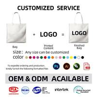 Sacs de shopping en toile personnalisés avec logo imprimé, sacs fourre-tout en toile de coton pour femmes, résistants, écologiques, recyclés, pour la promotion publicitaire