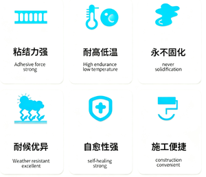 <span class=keywords><strong>Re</strong></span>-YINCAI Anti-fouling en Anti-ijs Coating voorkomt ijs- en sneeuwhechting en verontreinigingsaccumulatie, zelfreinigend. - Product Image 5