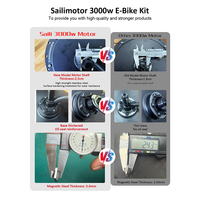 Kit de conversion de vélo électrique Sailimotor MTX 1500w 2000w 3000w 48v 52v 60v 72v avec moteur à moyeu et options de batterie pour vélo électrique