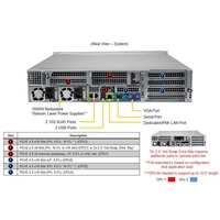Server AI GPU Ultra A+ Server AS -2024US-TRT 2U Ultra dengan 12 Bay SATA dan 4 Slot PCIe 3.0 X16 2024US