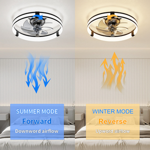 Low Profile Ultra Thin <b>Ceiling</b> Fan <b>Light</b> Silent Copper Motor Reversible Airflow Timing Fan <b>Light</b> For Low <b>Ceiling</b> Room - Product Image 4