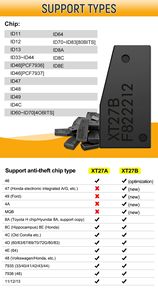 XhorseVVDIスーパーチップXT27Bは、VVDI2/Key ToolMax用のXT27XT27A01からのID46/ID47 <span class=keywords><strong>Electric</strong></span>/ID49/MQBタイプのトランスポンダーアップデートを追加します - Product Image 2