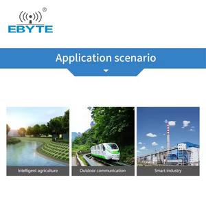 Ebyte ODM E831-<strong>RTU</strong>(8080T-485) 16-channel IO Controller Industrial Iot Data Acquisition Device DAQ RS485 <strong>Modbus</strong> <strong>RTU</strong> Transceiver - Product Image 4