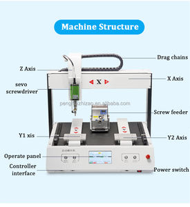 Sistema di installazione Xy con tappo a vite esagonale Robot Desktop multiasse macchina cacciavite a vite automatica - Product Image 6