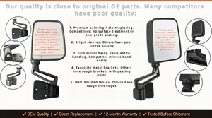 Nouveau kit de rétroviseurs latéraux manuels noirs pour <span class=keywords><strong>Jeep</strong></span> Wrangler TJ <span class=keywords><strong>YJ</strong></span> 1987-1995, compatible avec les modèles TJ 1997-2002 - Product Image 6