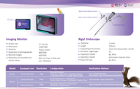 Endoscopes / Gaines rigides et flexibles de 2,2 mm pour laparoscopie, urologie, ORL, urétrale, gynécologique, pour animaux exotiques et petits animaux