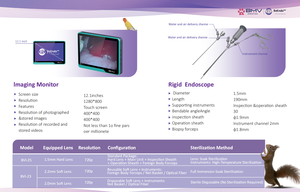 Endoscopios/Cánulas Rígidos y Flexibles de 2.2mm para Laparoscopia/Urología, para ENT, Uretra, Ginecología, para Mascotas Exóticas y Animales Pequeños - Product Image 5