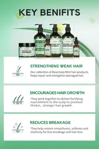 Nuspa High Quality Intensive Strengthen Hair Treatment Natural Ingredient Rosemary Mint Hair Serum Oil