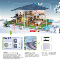 HVAC-systeem lucht-water warmtepomp EVI volledig DC-inverter hybride AC/DC zonne-energie met WiFi automatisch R410A klasse A+++ roestvrij staal