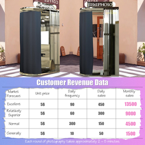 Фотобудка JIPAI «Все в одном» с зеркальной тематикой и функцией мгновенной цифровой печати фотографий - Product Image 3