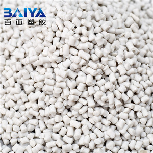 Gránulos Vírgenes de SEBS de Grado Alimenticio para Moldeo por Inyección, <span class=keywords><strong>Material</strong></span> Plástico para Bandejas de Cubitos de Hielo, Marca Baiya, Resistente al Calor - Product Image 6