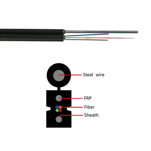 <span class=keywords><strong>สาย</strong></span>ไฟเบอร์ออปติกแบบดรอปเคเบิล 1 2 4 คอร์ SM G.657A1 G.657A2 LSZH ปลอกหุ้มสีขาว สำหรับติดตั้งบรอดแบนด์ภายในและภายนอกอาคาร - Product Image 3