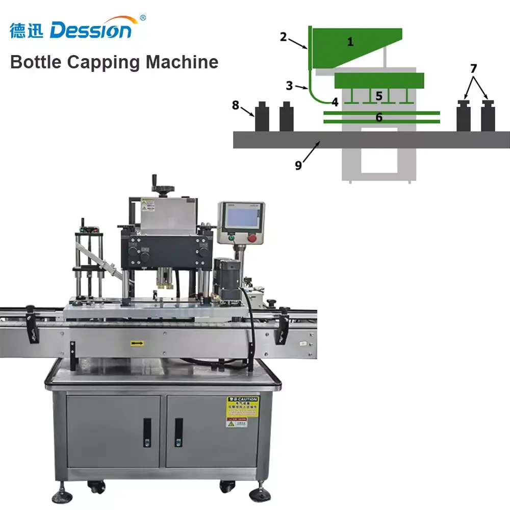 Tappatura ed etichettatrice per riempimento di bottiglie di olio d'oliva completamente automatica per la fabbrica di riempimento di olio di girasole