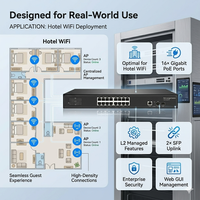 Switch Gestionado Gigabit PoE L2 de 16 Puertos con 2 SFP Uplink, IEEE 802.3af/at, VLAN QoS, Switch de Red Inteligente para CCTV y Oficina