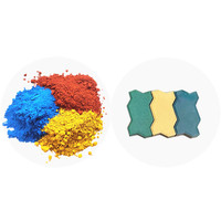 Toutes les couleurs Pigment Oxyde de fer