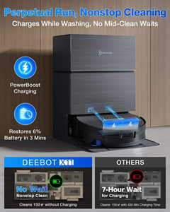 Ecovacs X11 Pro OMNI Robot Vacuum Auto-Recharge All-In-One Thin Clock Floor Washing Sweeping Suction <b>Mopping</b> Hotels Household - Product Image 5