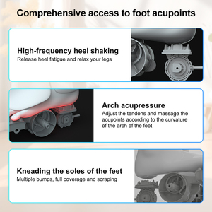 Máquina de Masaje de Pies Multifuncional con Calor, Shiatsu, Amasamiento y Vibración, con Control de Tiempo y 15 Minutos de Duración - Product Image 6