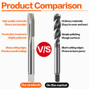 Tarauds à chanfreiner et à fileter en acier rapide HSS à cannelures spirales M2 M2.5 M3 M4 M5 M6 M8 M10 M12 - Product Image 3