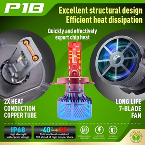 Kit de modernisation P1B Phares LED H1 130W Super lumineux 6500K Remplacement pour lampe halogène xénon HID Ensemble de restauration de <span class=keywords><strong>voiture</strong></span> ancienne - Product Image 4