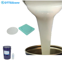 Silicone liquide moins cher pour fabriquer un moule GRC RTV-2 caoutchouc silicone