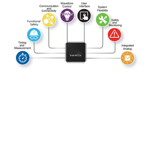 Microcontroladores MCU, nuevos y originales, 2, 1, 2, 2, 1, 2, 2, 1, 2, 2, 1, 2, 2, 1, 2 - Product Image 3