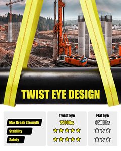 뜨거운 판매 1 톤 리프팅 용량 웨빙 직조 슬링 2 톤 이중 플랫 웨빙 3mt 6m 웹 슬링 - Product Image 4