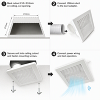Ventilateur d'extraction de plafond pour salle de bain, durable, CR210YA2, 100 CFM, silencieux 42 dB, moteur AC 35 W, 120 V, fascia 250 mm