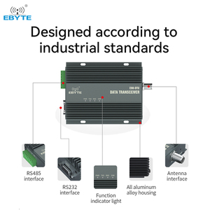 Ebyte E90-DTU(400SL47) 70 Km LoRa Module Remote Communication Radio Frequency Chip 485/232 Wireless Data Transmission - Product Image 4