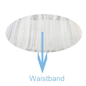 ผ้าอ้อมเด็กสำเร็จรูป Insoftb Super Dry แบบใช้แล้วทิ้ง เกรดขายส่ง บางเฉียบ ป้องกันการรั่วซึมแบบ 3 มิติ พร้อมเทปเวทมนตร์ ซึมซับดีเยี่ยม เหมือนผ้า - Product Image 6