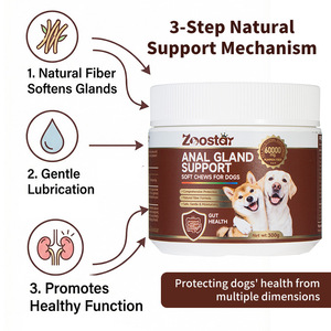 Masticabili Morbidi per Cani per il Supporto delle Ghiandole Anali, Sollievo dal Prurito e Salute Digestiva, Personalizzabili OEM - Product Image 4