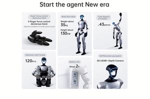 Robot Humanoide Unitree G1, Agente de IA Bípedo Avanzado, 127 cm de Altura, Plataforma Biónica Plegable para Investigación Científica en Laboratorios - Product Image 5