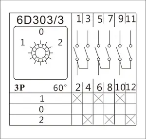 CANSEN LW26-32 1-0-2 3P 32A 3 단계 변경 스위치 3WAY MAN/OFF/자동 선택기 스위치