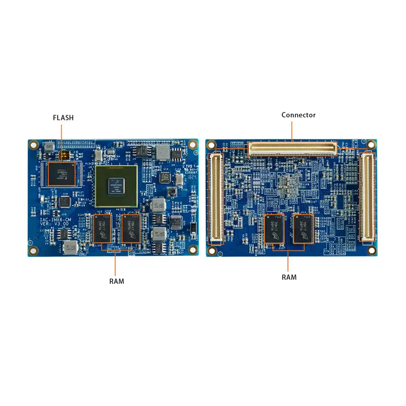 Placa de módulo de Cpu de un solo núcleo ARM linux, ordenador incorporado, módulo I.MX6 para automatización Industrial