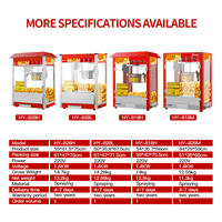 Máquina de Palomitas de Maíz Profesional de Gran Capacidad, 110V/220V, Techo Rojo, Apta para Calles Comerciales.