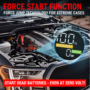 Портативное пусковое устройство для грузовиков, мотоциклов и автомобилей 16000 мАч 3400А 960CCA, для двигателей 40 л.с. (бензин) и 6.5 л. (дизель), с LED-фонарем - Product Image 5