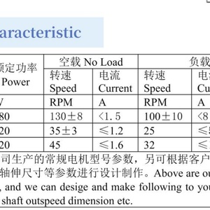 63/76mm Round DC <b>Worm</b> <b>Gear</b> Motor 12V 24V 100W 120W 180W Low Noise Long Shaft for Lubrication Pump - Product Image 6