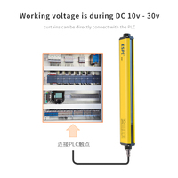 Tersedia Penggunaan Universal 24V Tirai Lampu Keselamatan NPN PNP Sensor Penghalang Cahaya Sensor Perlindungan Fotolistrik