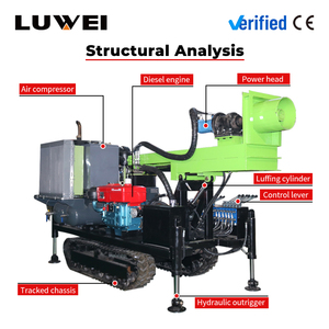 เครื่องเจาะยี่ห้อ LUWEI แบบกำหนดเองสำหรับงานระเบิดในเหมืองแบบเปิด |   การเจาะหินแบบ Down-the-Hole (DTH) ประสิทธิภาพสูง - Product Image 6