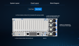Serveur 4U haute densité ESC8000-E12, 2 x sockets LGA 4710, système serveur barebone 8SFF SAS/SATA, en stock - Product Image 5