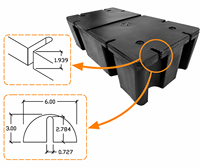 JIZON HDPE Dock Float : Conception modulaire pour la pose, destinée aux distributeurs, entrepreneurs et fabricants d'équipements, moulage par rotation sur mesure
