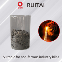 Matériau réfractaire coulable à haute résistance à l'usure, matériau coulable durable résistant aux hautes températures pour fours industriels