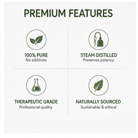 Huile Essentielle Naturelle d'Aiguilles de Sapin 100% Pure Distillée à la Vapeur Abies Sibirica pour Diffuseur d'Aromathérapie, Salle de Massage, Parfum d'Ambiance