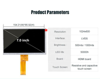 Module d'affichage LCD TFT Starbillons de 7 pouces 1024x600 avec interface RGB IPS de Guangdong