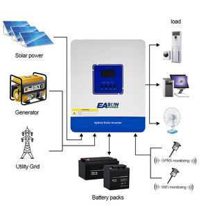 Inversor de energía Easun de 12V 2kw, inversor híbrido OFF GRID con controlador solar MPPT de 100A y WiFi. - Product Image 2