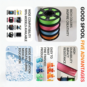 Matte Finish Four Seasons Gradient <b>PLA</b> 3D Printing Filament 1.75mm 1KG Dual Color High Precision 3D Consumables - Product Image 4