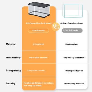 Premium Nieuwe Ecologische <span class=keywords><strong>Aquarium</strong></span> Klein <span class=keywords><strong>Aquarium</strong></span> Voor Schildpadden Houden Decoratieve <span class=keywords><strong>Aquarium</strong></span> Geschikt Voor Woonkamer - Product Image 4