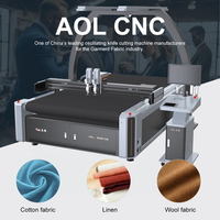 AOL 1625 1825 Volledig Automatische Stofsnijmachine
