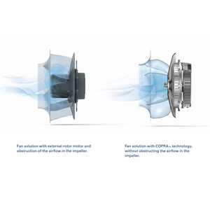Ventiladores Radiales de Accionamiento Directo Nicotra Gebhardt PA-C50-LM56-C0000 643*630mm 480V IE6, Ventiladores HVAC, Ventiladores Centrífugos, Ventilador COPRA con Enchufe EC - Product Image 3