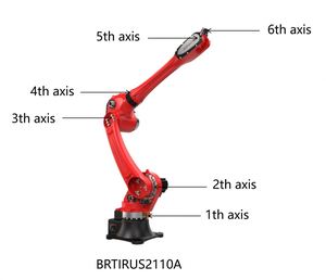 Robot de soudage industriel CNC à l'arc MIG et au laser avec PLC et moteur IP54, capacité de charge de 20 kg - Product Image 3